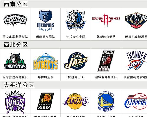 NBA公布季前赛赛程安排 火箭场场硬仗磨阵容